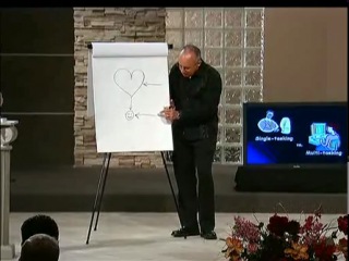 pastor mark gungor. part 1. fun about serious things - laughter on the way to a successful marriage. male and female brain. about it - about incredible sex and relationships. how to stay married and not kill anyone (with translation - russian dub)